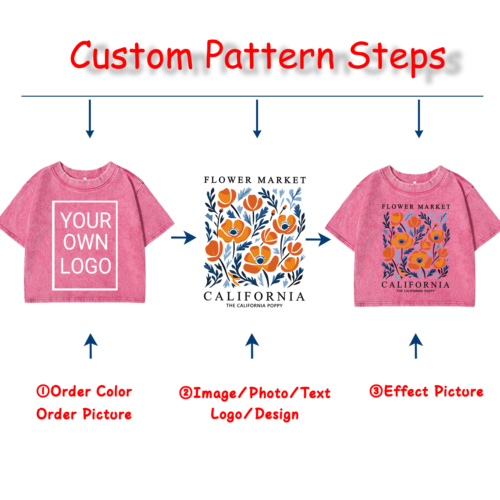 Custom Personalized Logo Image - Summer Clothing Logo recension och pris