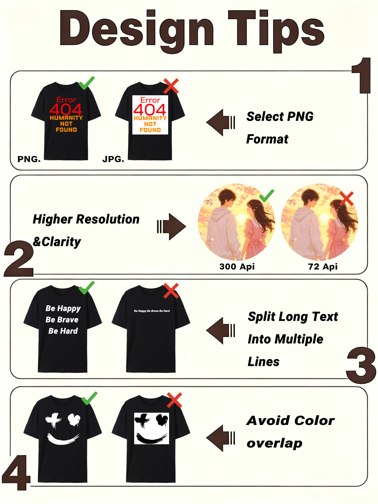 Custom Graphic Logo  Slim T Sh - Summer Clothing Logo recension och pris
