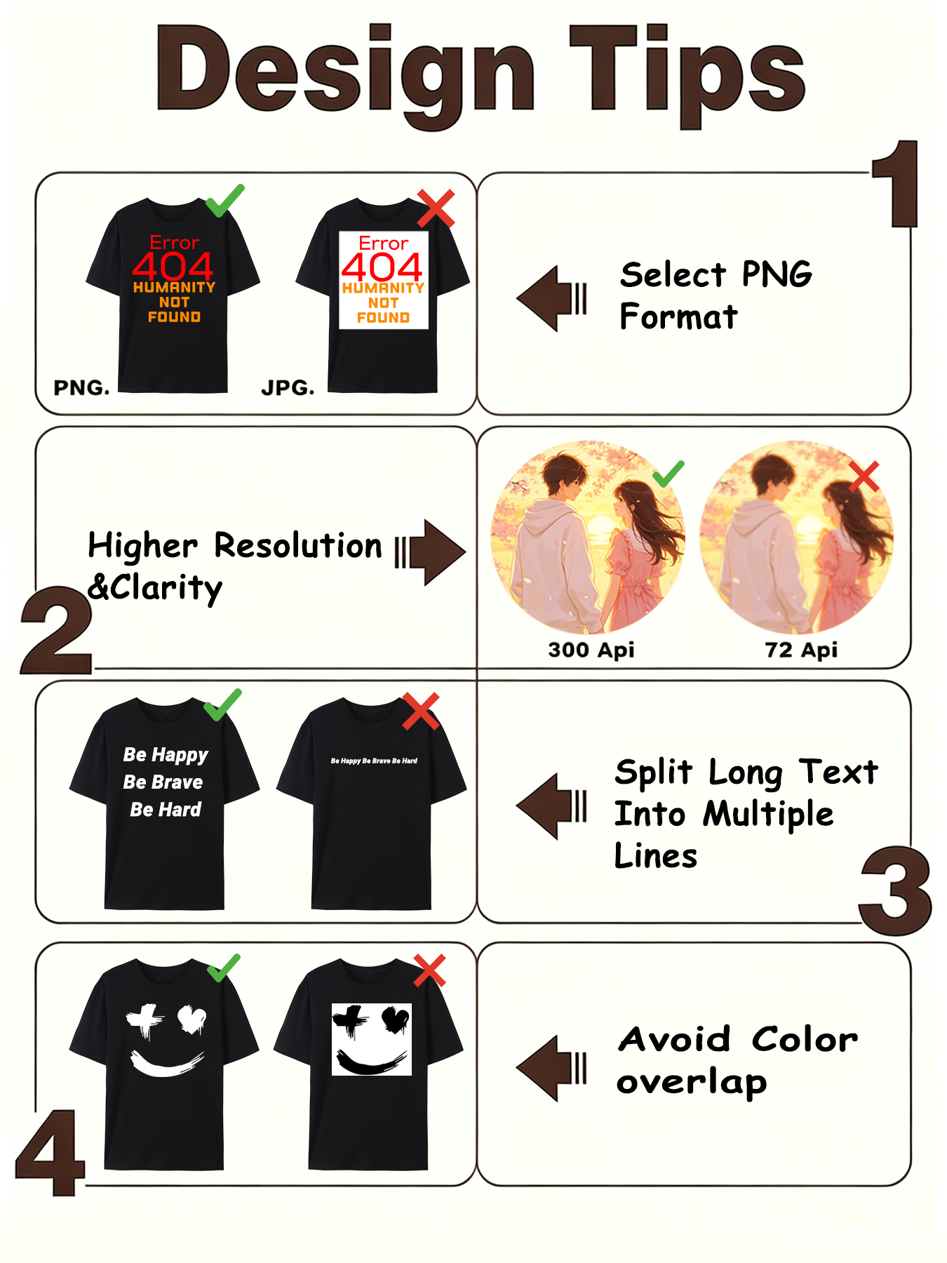 Customized Personalized Your T - Summer Clothing Bundle recension och pris