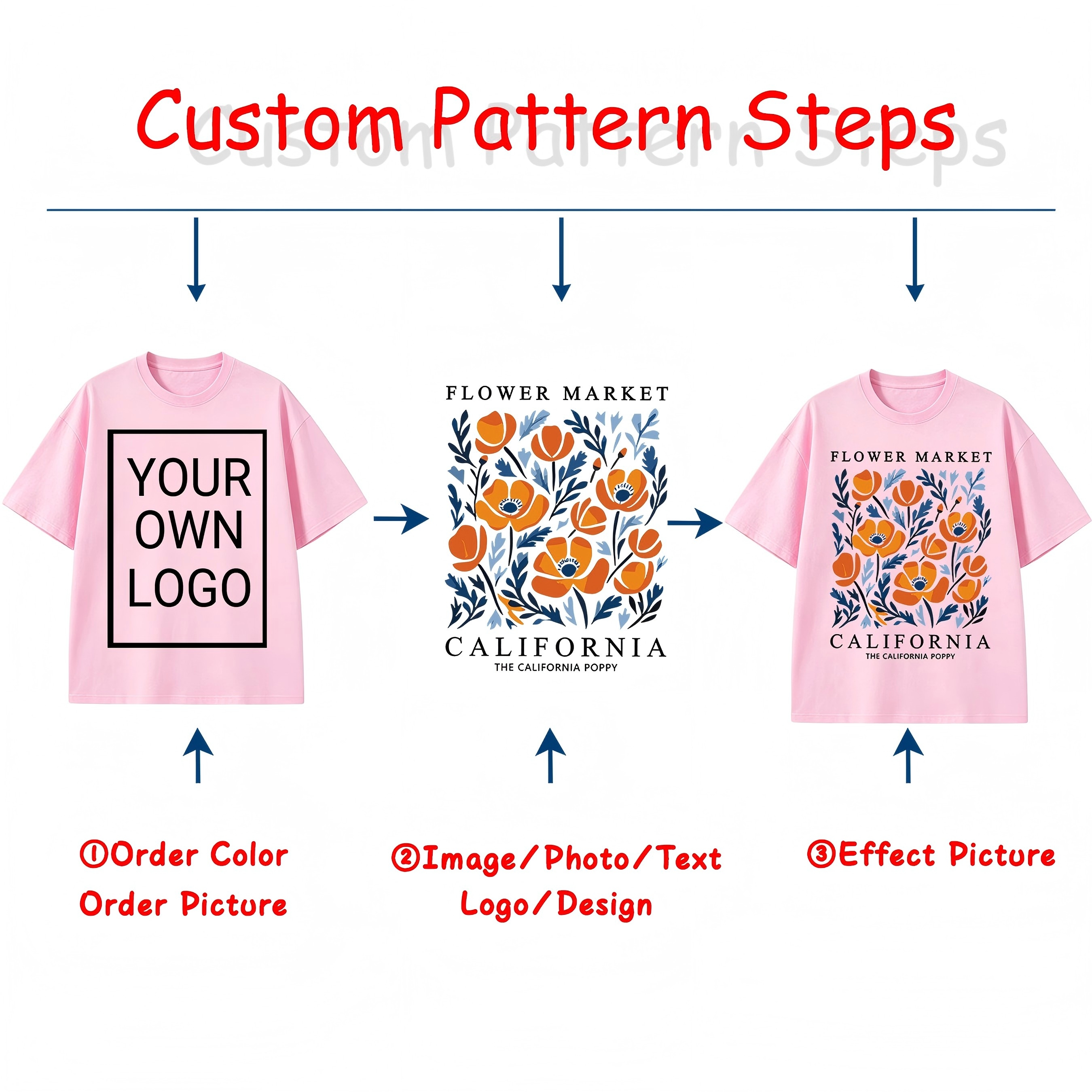 Customized Personalized Your T - Summer Clothing Bundle recension och pris